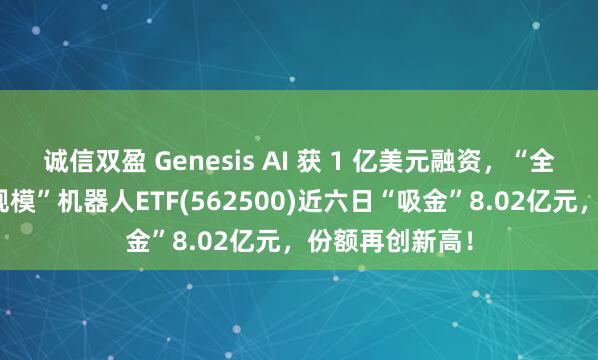 诚信双盈 Genesis AI 获 1 亿美元融资，“全市场唯一百亿规模”机器人ETF(562500)近六日“吸金”8.02亿元，份额再创新高！