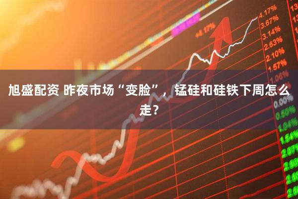 旭盛配资 昨夜市场“变脸”，锰硅和硅铁下周怎么走？