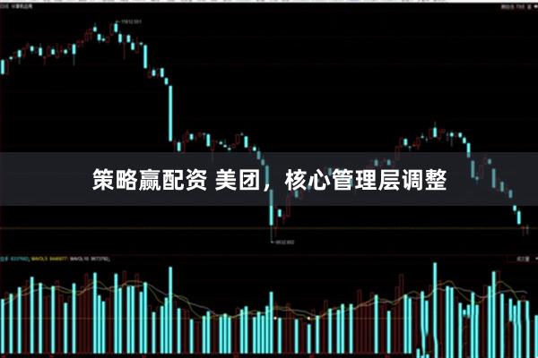 策略赢配资 美团，核心管理层调整